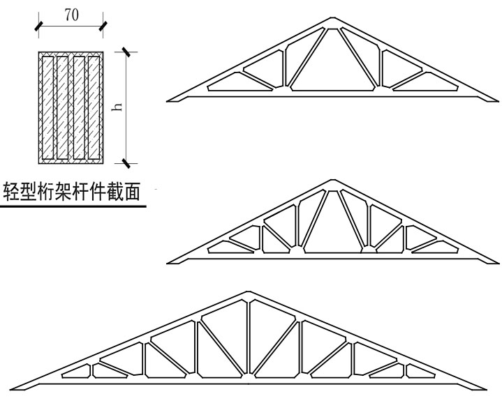 重磅：神奇的結構誕生了！(圖5)