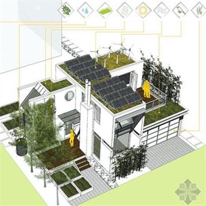 綠色建筑、被動(dòng)房一站式服務(wù)