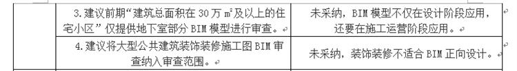 設(shè)計單位如何看待BIM審圖！(圖3)