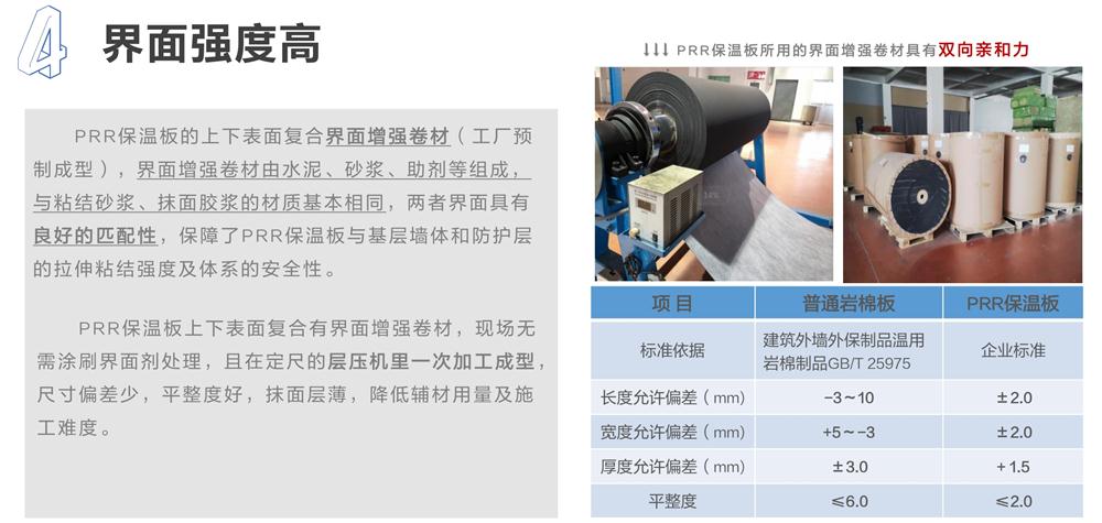萬(wàn)華PRR保溫板：A級(jí)，豎絲巖棉與硬泡聚氨酯復(fù)合一體！(圖7)