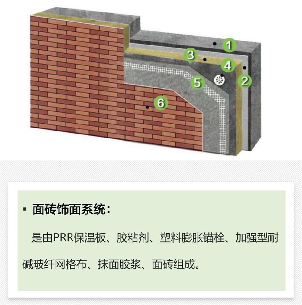 抵抗“負風壓”：PRR 保溫板強度高，安全系數(shù)遠遠超過設(shè)計要求！(圖4)