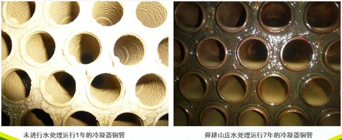 專業(yè)治理：中央空調(diào)【制冷效果差、費電...】(圖4)