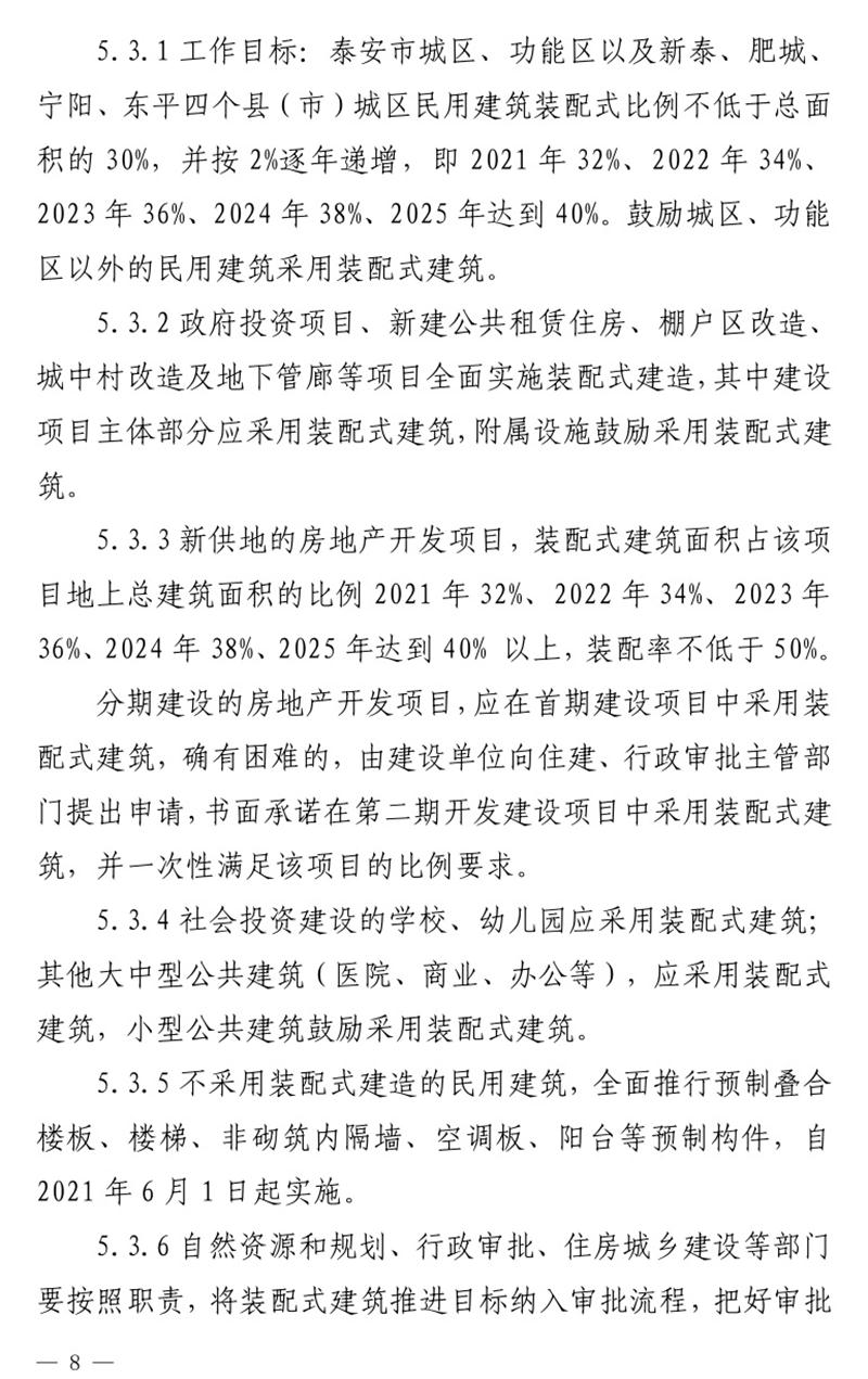 《泰安市推廣裝配式建筑工作導則》發(fā)布！(圖8)