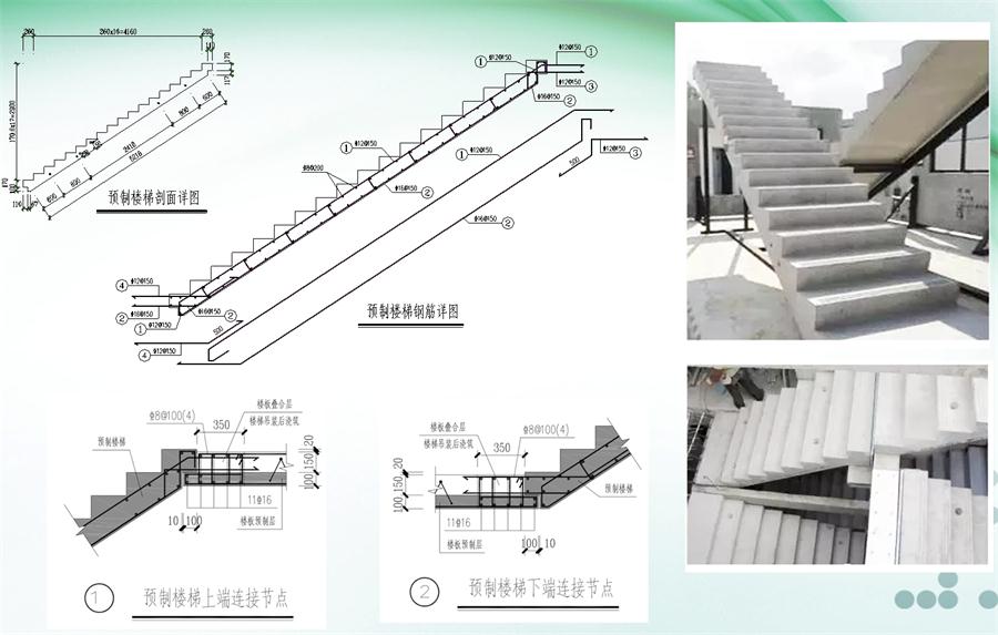 圖說(shuō)“裝配式建筑案例”泰安水泉社區(qū)！(圖7)
