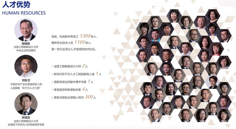 【建設(shè)產(chǎn)業(yè)園】一站式服務(wù)！(圖2)