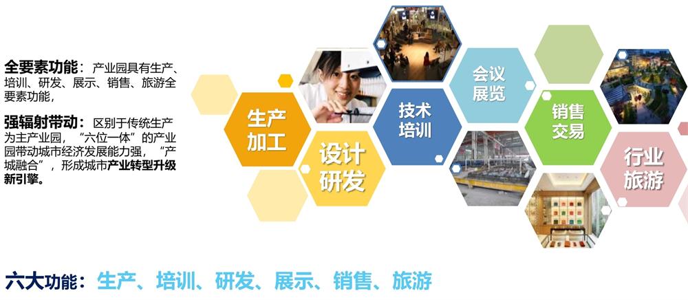 【建設(shè)產(chǎn)業(yè)園】一站式服務(wù)！(圖12)