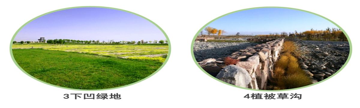 海綿城市的概念及建設(shè)“六”字方針！(圖3)