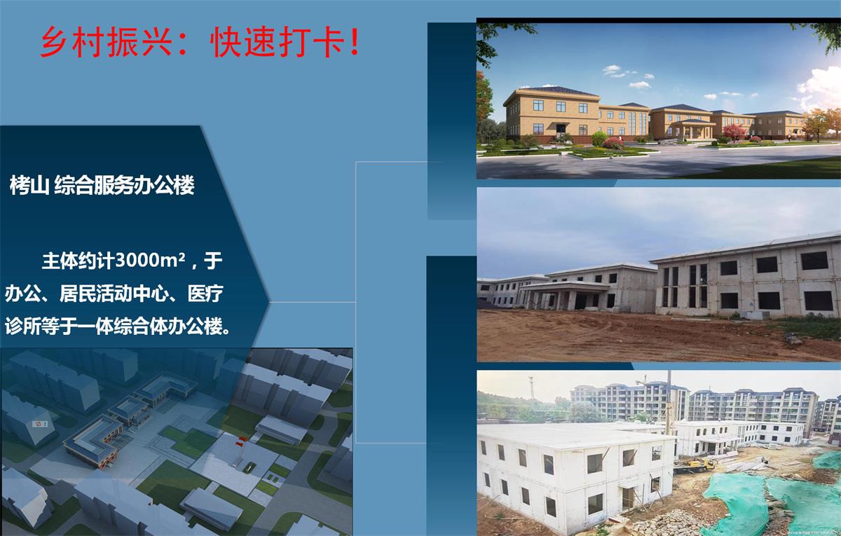 快速建房：打卡國內(nèi)、國外！(圖13)