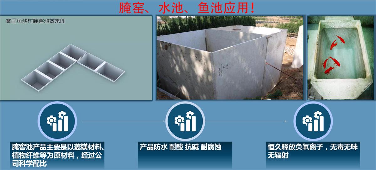 快速建房：打卡國內(nèi)、國外！(圖15)