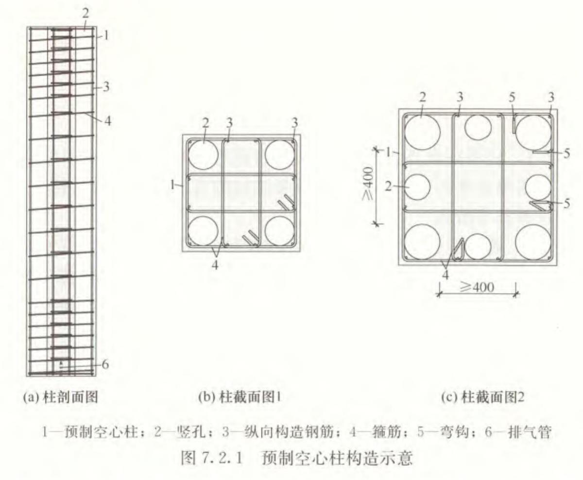 視圖快速了解：裝配式建筑EMC技術(shù)體系！(圖7)