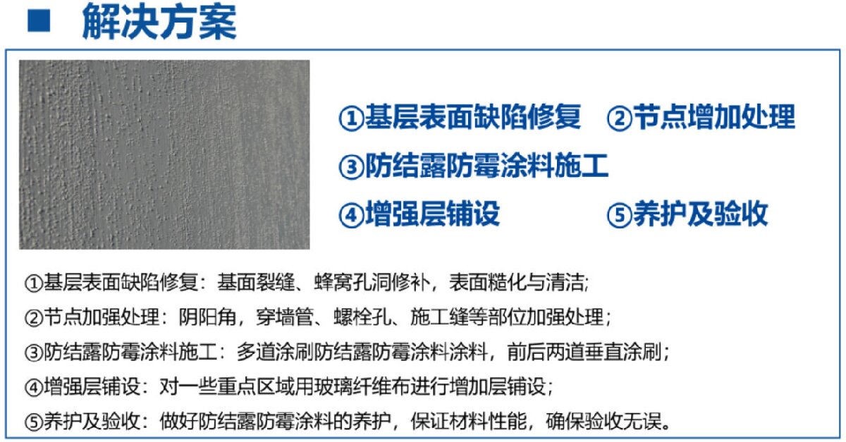 地下空間：防結(jié)露、防霉治理修繕(圖3)