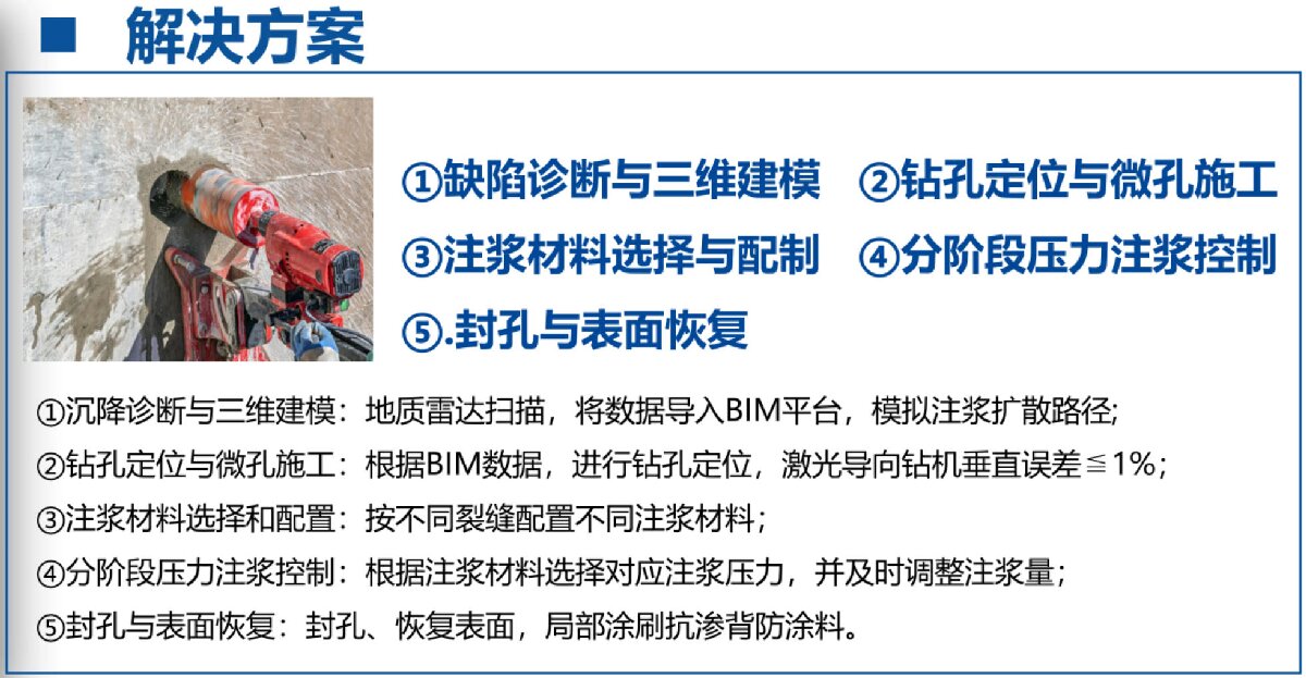 地下空間：結(jié)構(gòu)缺陷、滲漏與水損治理！(圖3)