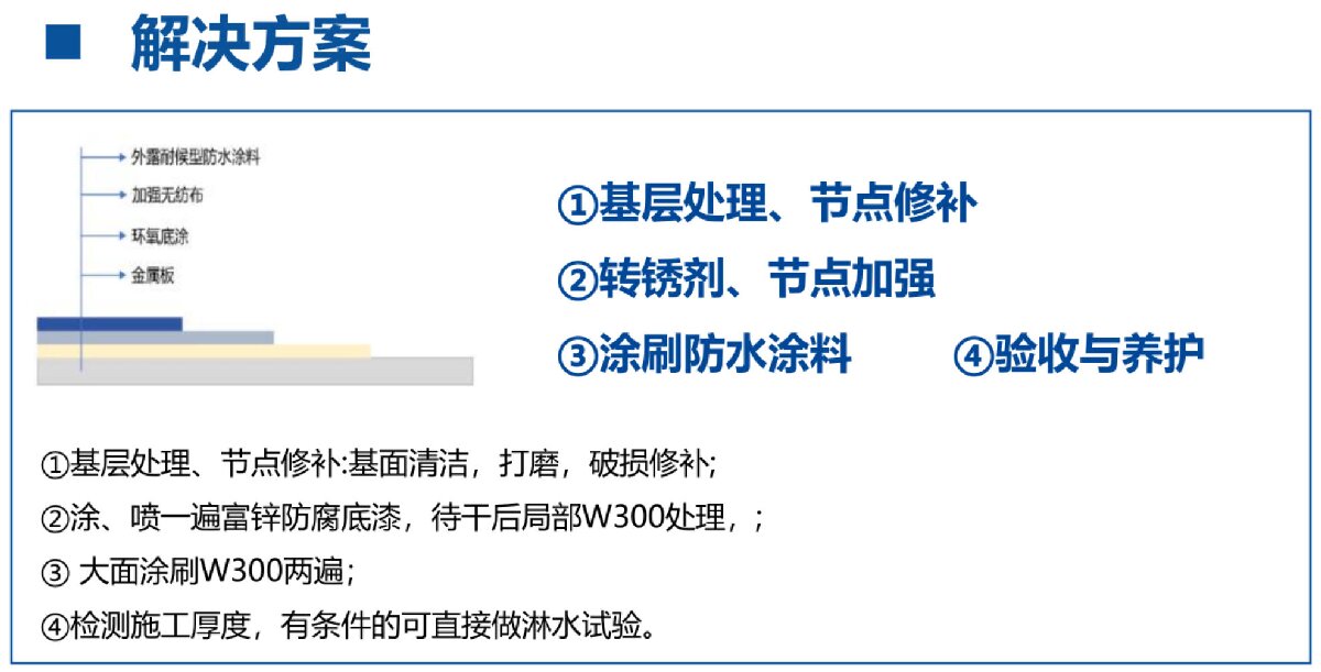 鋼結(jié)構(gòu)車間褪色、銹蝕、滲漏等修繕三種方法！(圖4)