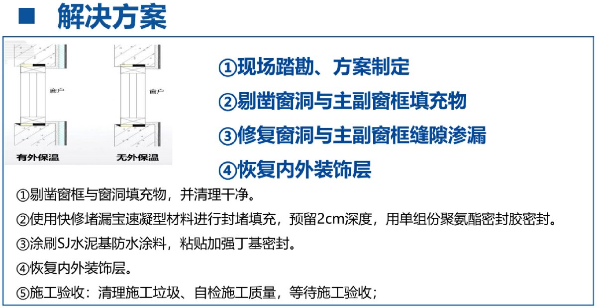 房屋外墻門窗滲水、開裂修繕！(圖3)