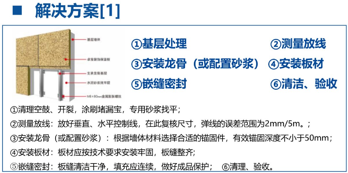 外墻一體化免拆除修繕兩個方案！(圖3)